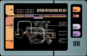 Oxygen Replication