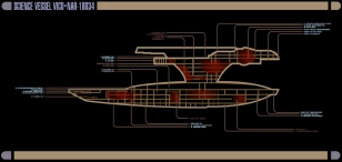 Oberth Class Master Situation Display