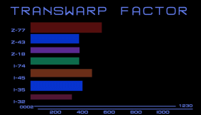 USS Excelsior Transwarp Drive Damage