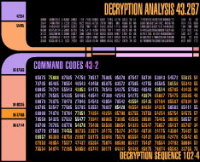 Decryption Analysis