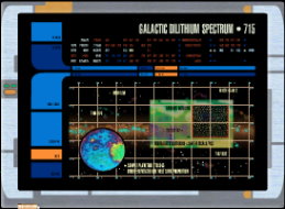 Dilithium Spectrum