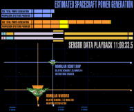 Intelligence Analysis Part 2