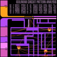 Isolinear Circuit Pattern Analysis
