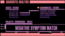Diagnostic Analysis