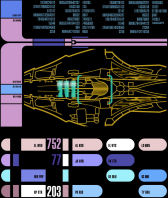 Over Ride Shield Settings