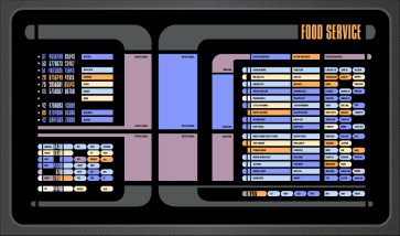 Voyager TNG Replicator