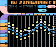 Quantum Slipstream