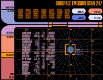 Emission Scan