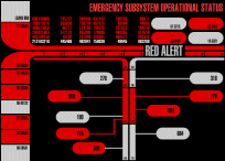 Alert System