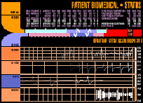 Patient Bio Medica