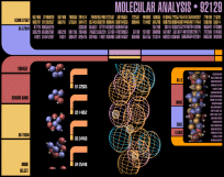 Actual Molecular