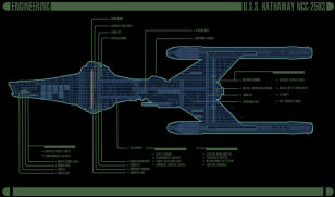 Constellation Class Master Situation Display 