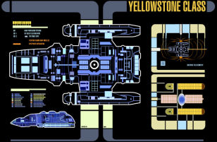 Yellowstone Class Master Situation Display 