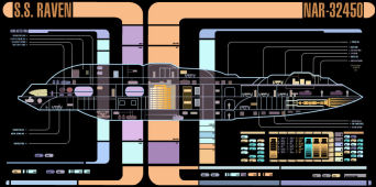 S.S. Raven Master Situation Display 