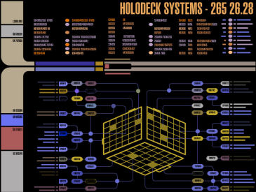 Holodeck Systems