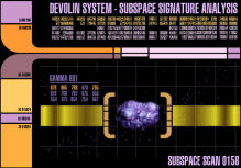 Subspace Signature