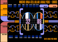 Cellular Analysis